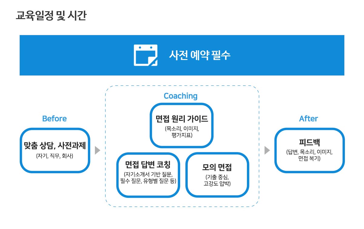 ����GnT �����̾� ���� ��ũ��