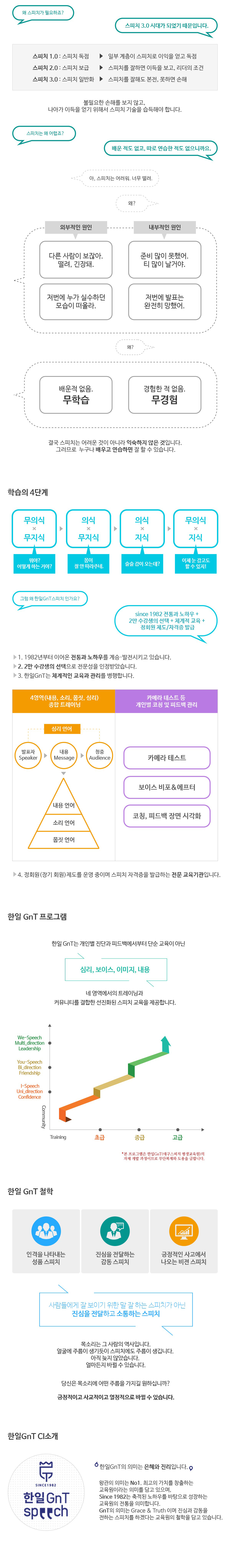 ����GnT�Ұ�