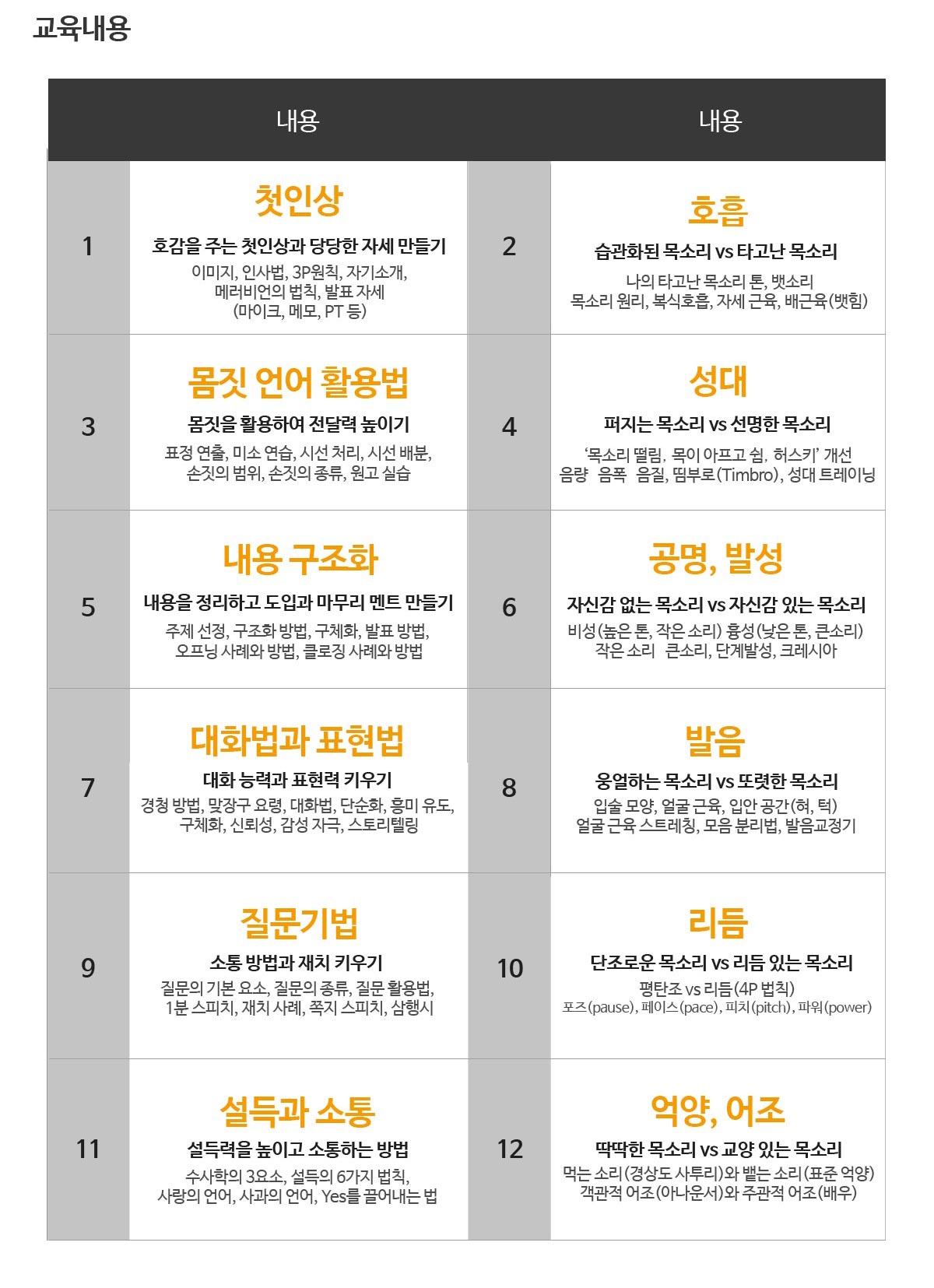 ����GnT 1:1 ��������