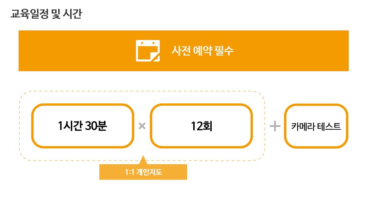 ����GnT 1:1 ��������