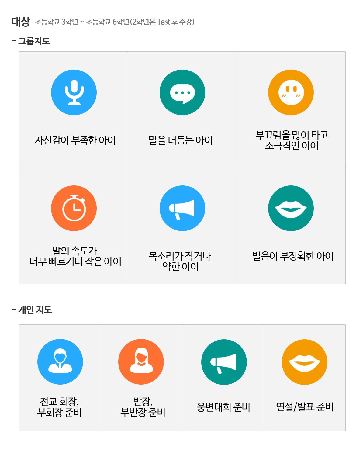 ����GnT �����̾� Ű�� ����ġ