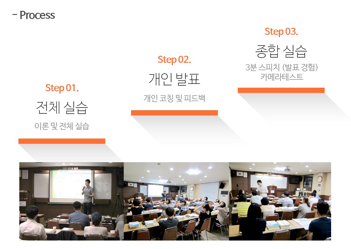 ����GnT ����ġ Ʈ���̴�