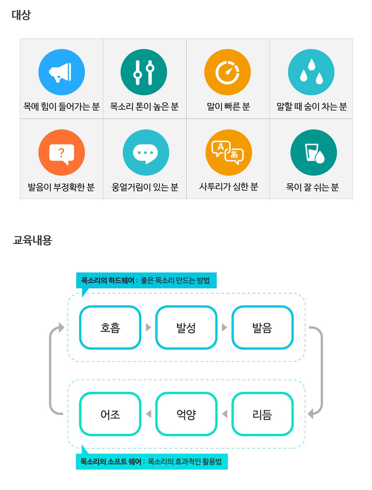 ����GnT ���̽� 1:1